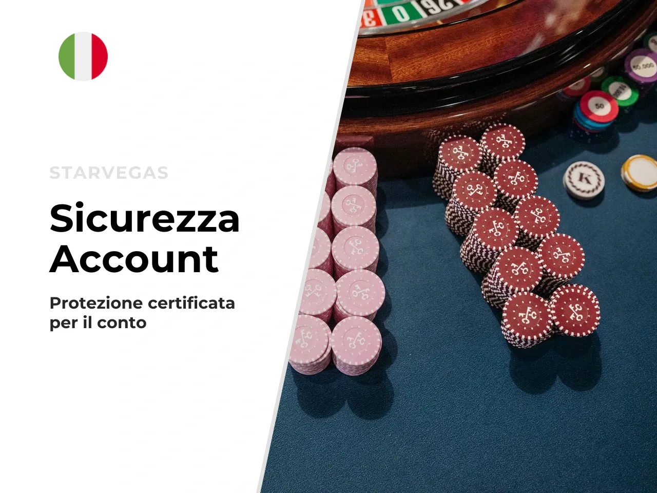Sicurezza dell'account, identità e accesso. La
