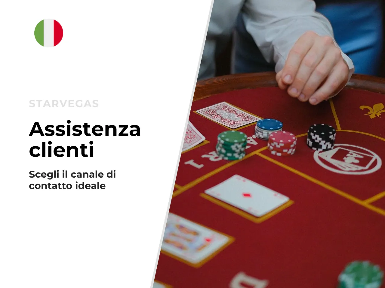 Come scegliere il canale giusto in